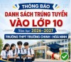 DANH SÁCH TRÚNG TUYỂN VÀO LỚP 10 NĂM HỌC 2026-2027
